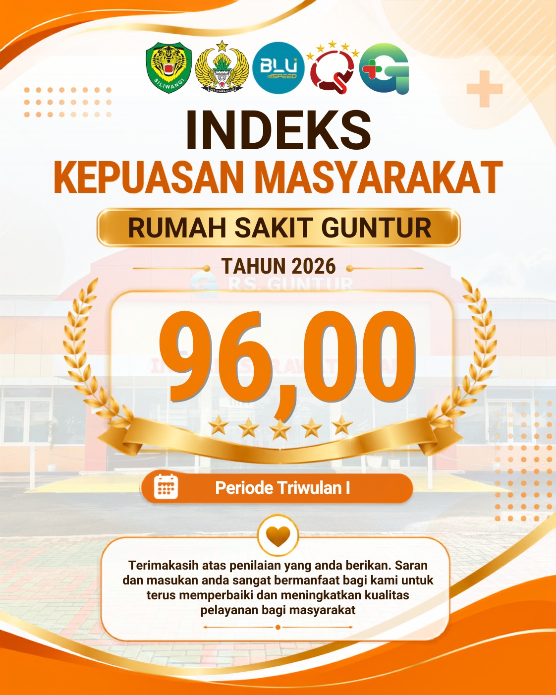 Indeks Kepuasan Masyarakat Rumah Sakit Guntur Periode Triwulan I Tahun 2026